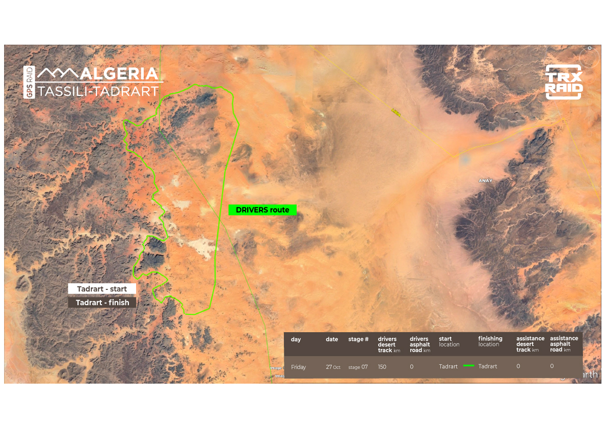 Campi 220 Algeria 2023 Day 07 Map 